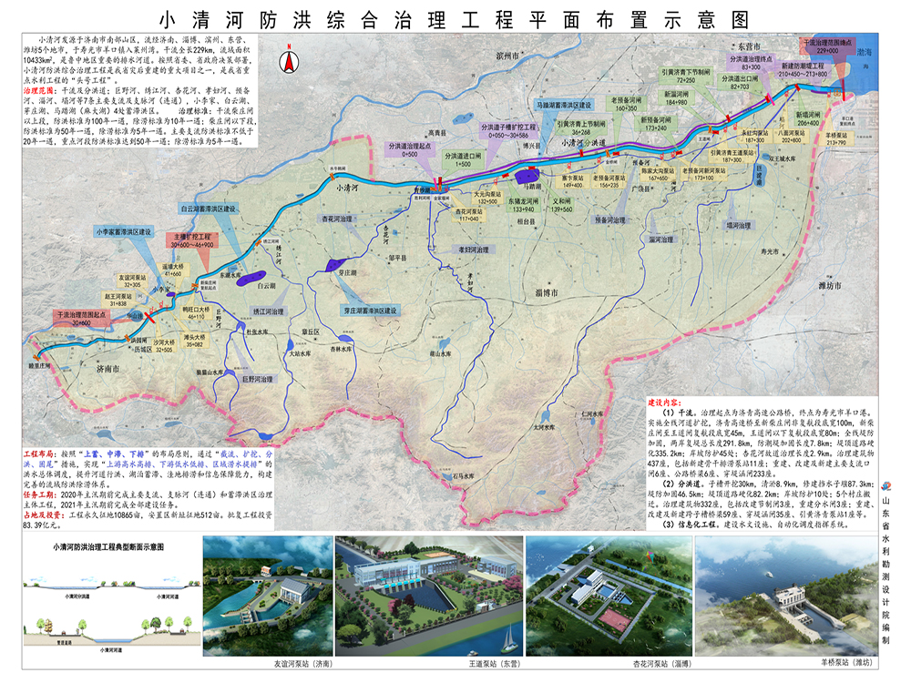 對小清河干支流進行綜合治理，防洪除澇能力大幅提高